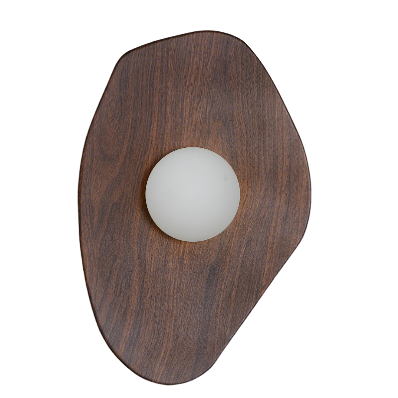 Fluid wall object