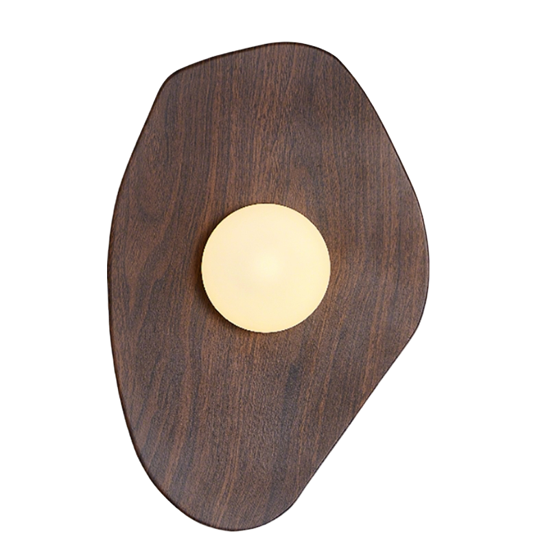Fluid wall object